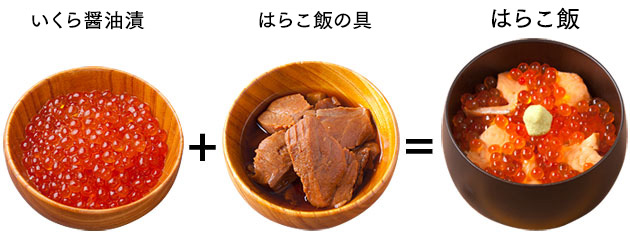 おうちで茹でるたこ　食べ方