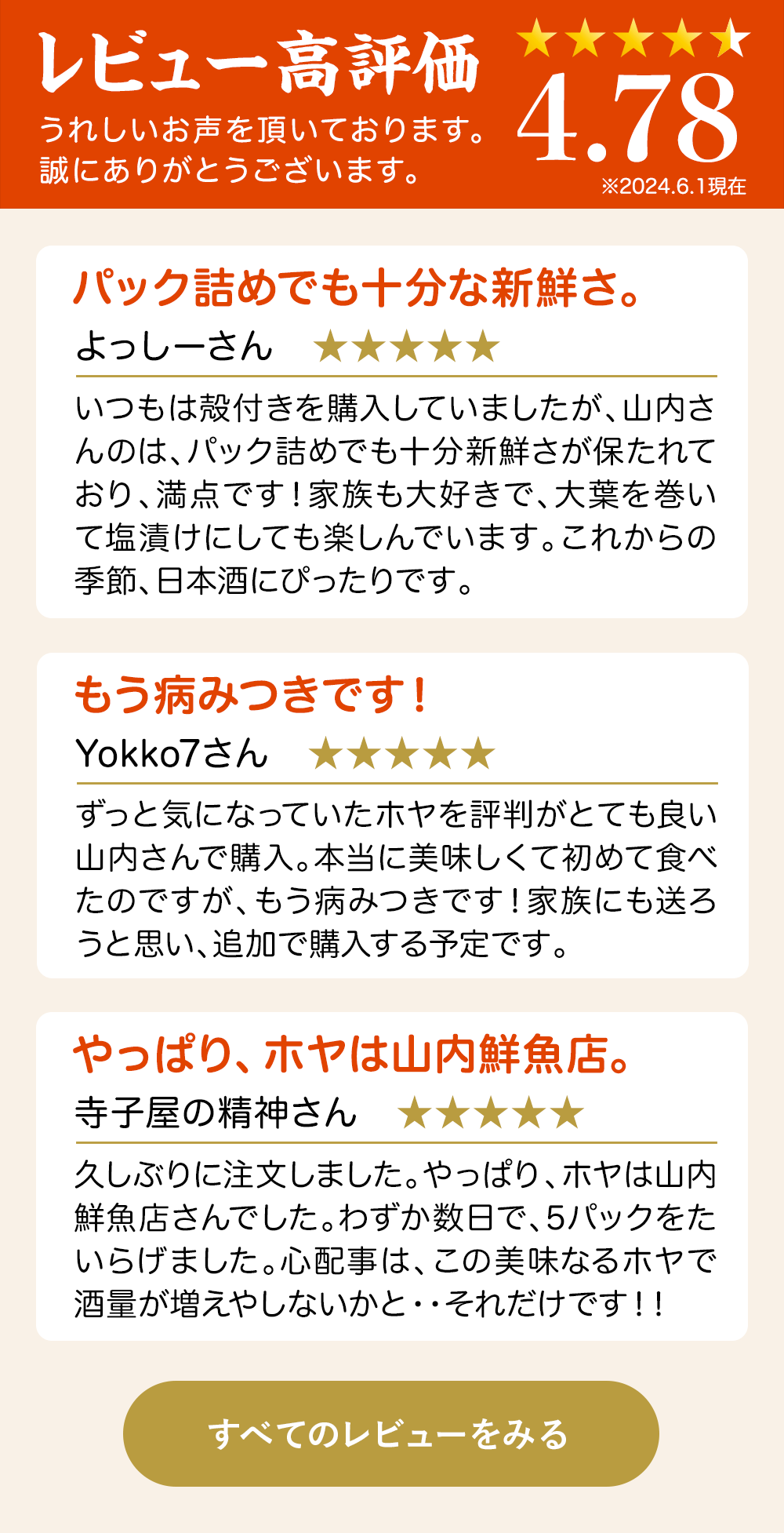 生ホヤむき身 レビュー 口コミ